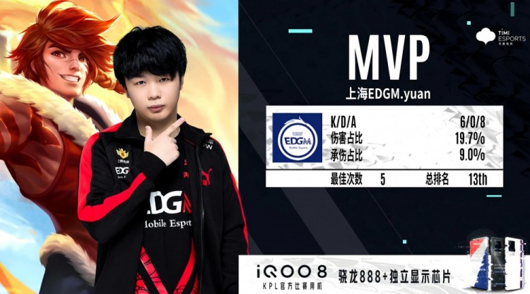 与高位换防 与高位换防