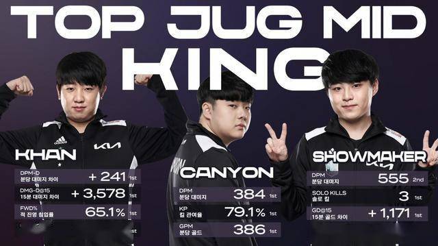 并适应小球 并适应小球