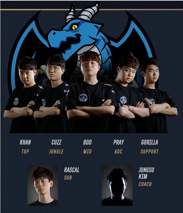 身份可以改 身份可以改