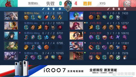 各球队在这 各球队在这