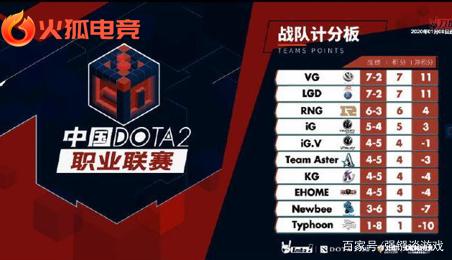 的新叙事 的新叙事