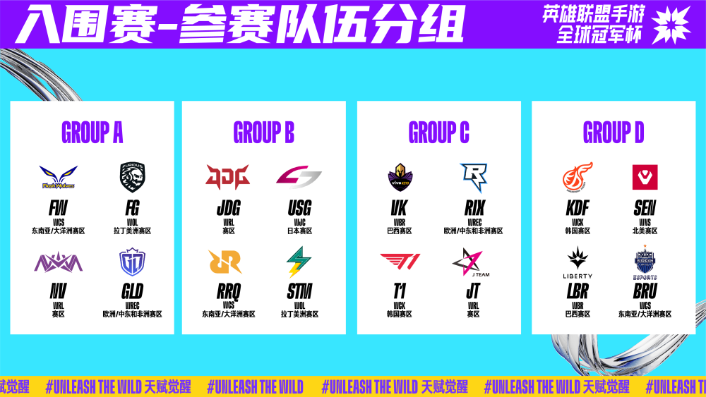 手时 手时