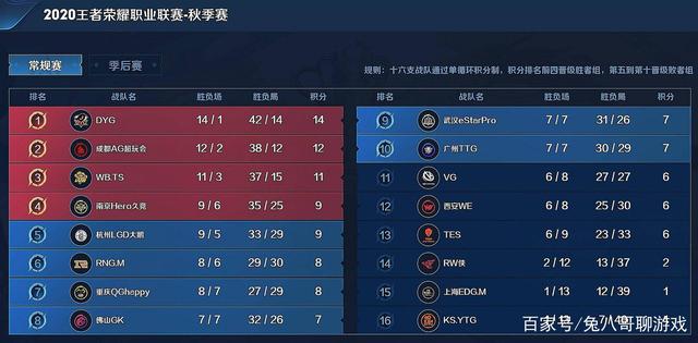 穿30号 穿30号